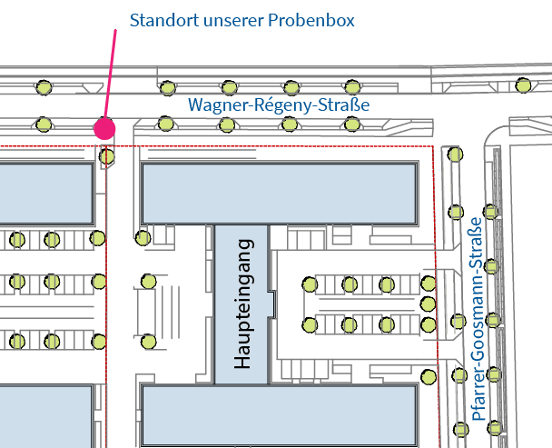 Unsere Probenannahmebox finden Sie in der Wagner-Régeny-Straße.